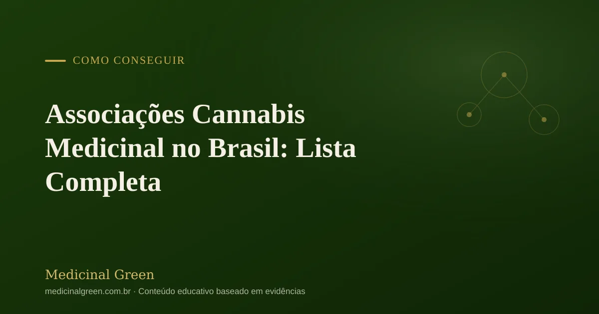 Associações Cannabis Medicinal no Brasil: Lista Completa
