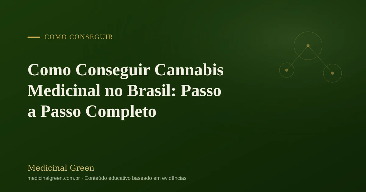 Como Conseguir Cannabis Medicinal no Brasil: Passo a Passo Completo