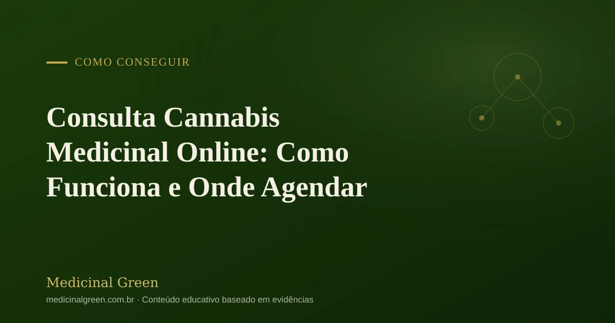 Consulta Cannabis Medicinal Online: Como Funciona e Onde Agendar