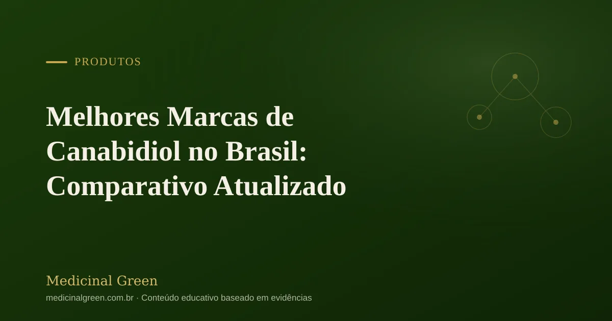 Melhores Marcas de Canabidiol no Brasil: Comparativo Atualizado
