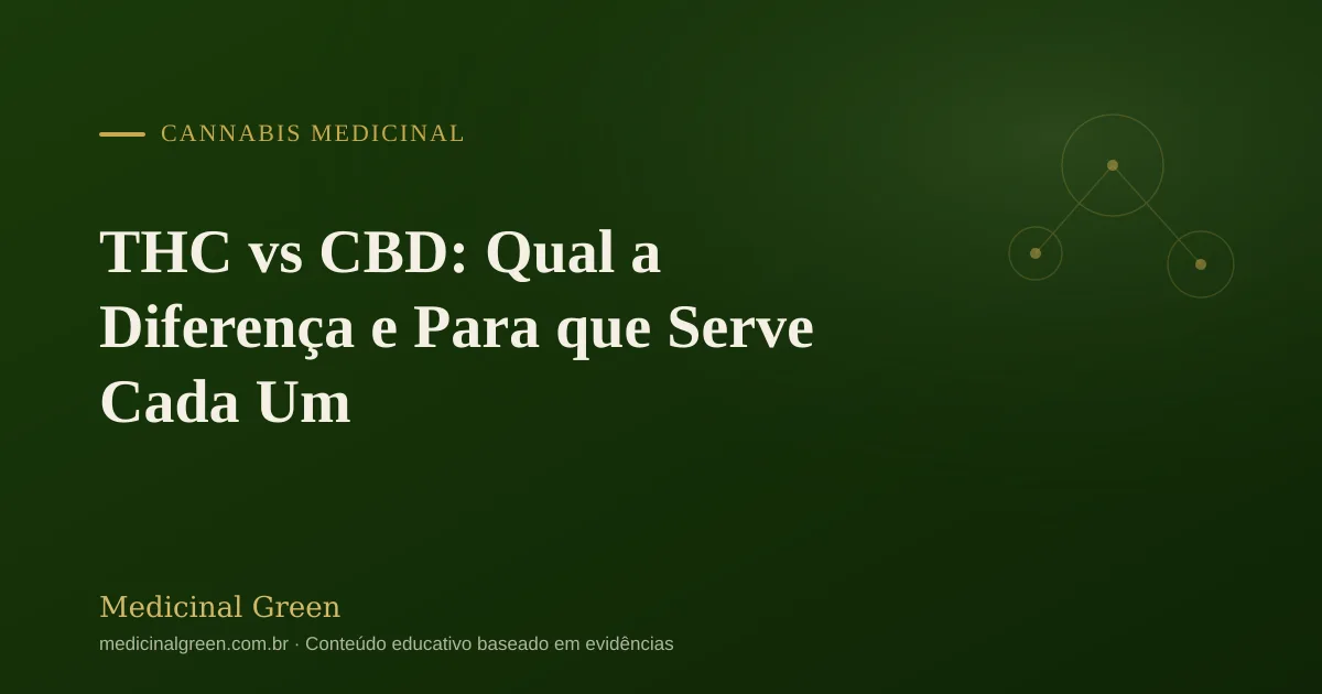 THC vs CBD: Qual a Diferença e Para que Serve Cada Um